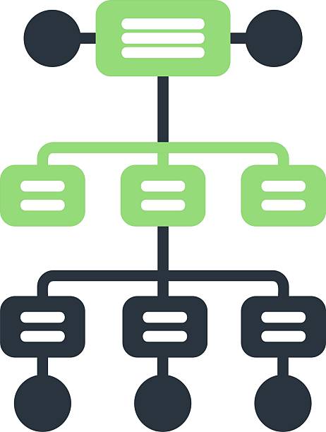 sitemap generator